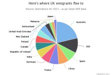 chart.jpeg