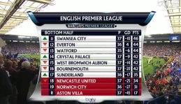 relegation-table.jpg