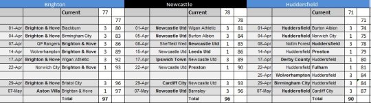 Fixtures Prediction 200317.jpg