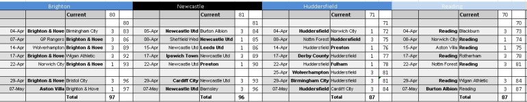 Fixtures 020417.jpg