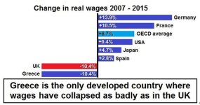 Wage Stagnation.jpg