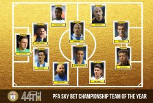 PFA Team of the year.jpg