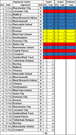 Fixtures after Huddersfield.png