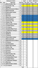 Fixtures Game 22.png