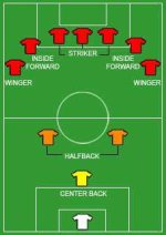 127-football-formation.jpg