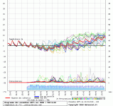 graphe_ens4_wkr1.gif