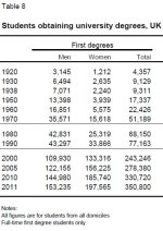 Uni Table.JPG