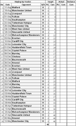 18 Fixture Start.png