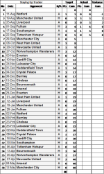 Fixtures Game 6.png