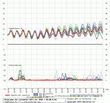 graphe_ens4_wsj8.gif