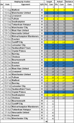 Fixtures Game 31b.png